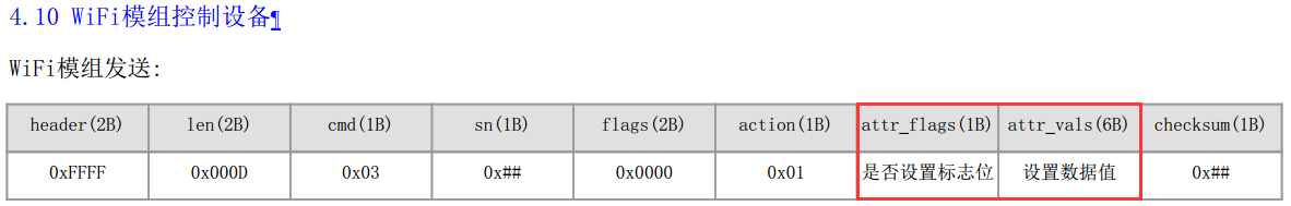 Gokit3 MCU Program