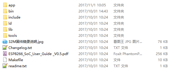 Gokit3 SoC Program