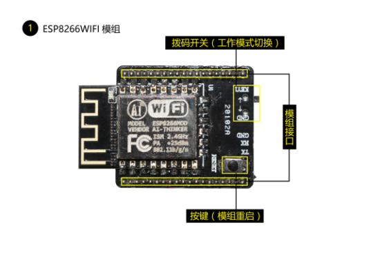 WiFi模组（正面）